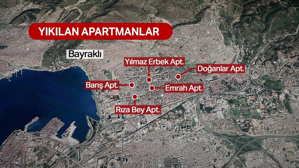 İzmir'de Arama Kurtarma Çalışmaları Tamamlandı