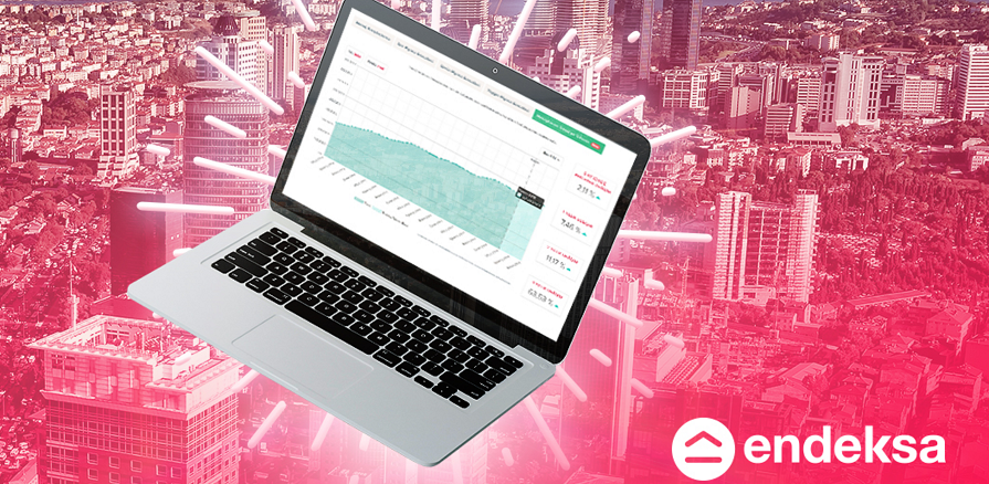 Endeksa 6. Nesil Değerleme Algoritmasını Yayınladı