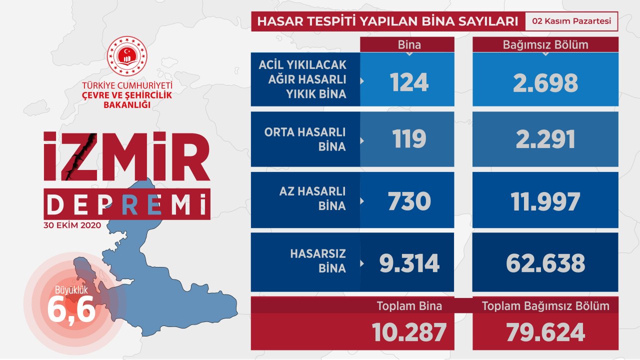 acil-yikilacak-binalar.jpg