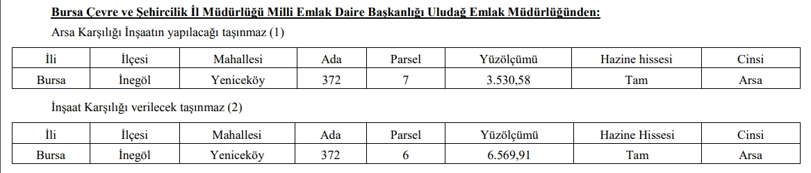 arsa-karsiligi-insaat-ihalesi.png