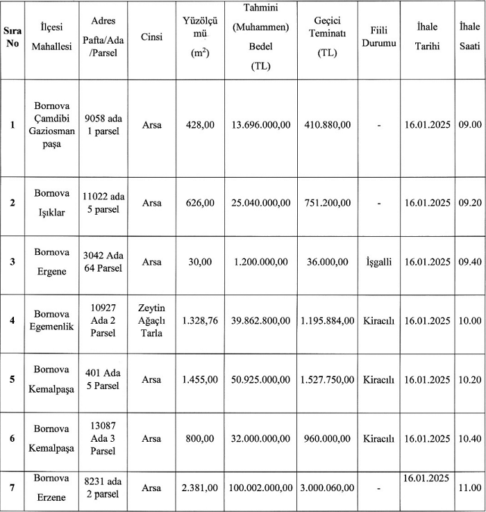 bornova-arsa-ihale-1.png