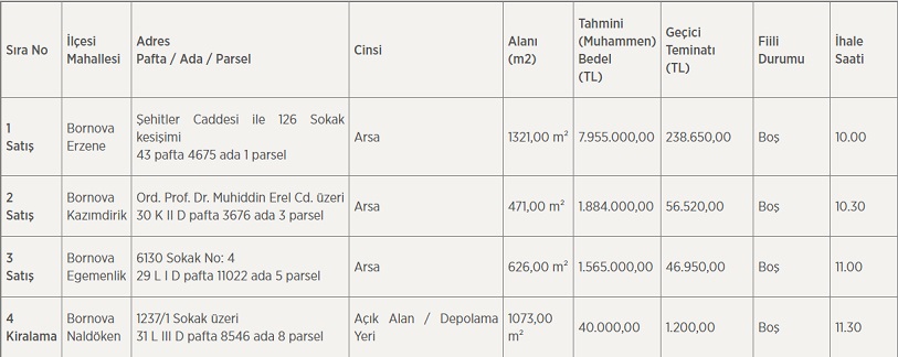 bornova-satisik-arsa.jpg