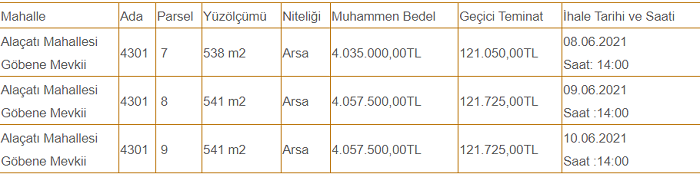 cesme-arsa-ihalesi-001.png