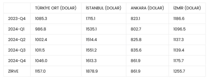 ekran-goruntusu-2025-01-17-143043.png