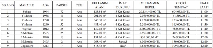 ekran-goruntusu-2025-02-20-151602.png