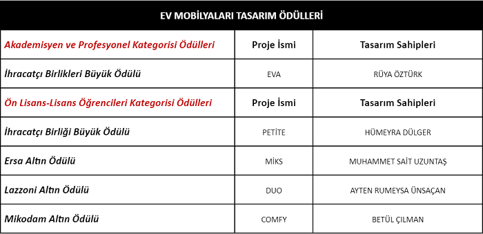 ev-mobilyalari-tasarim.png