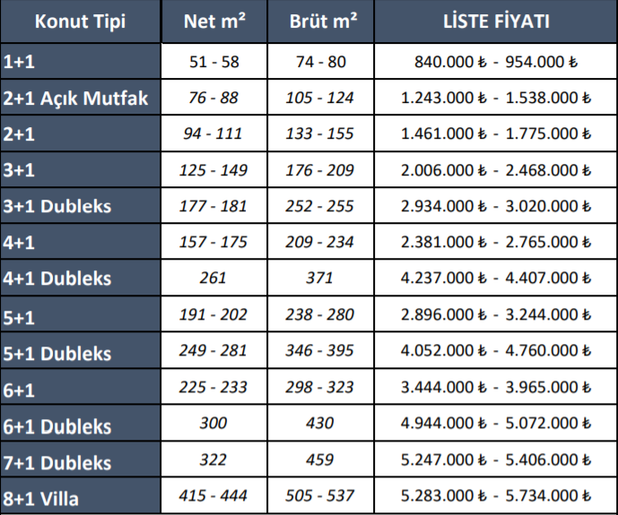 oyakkent-3-siluet-fiyat-listesi.png