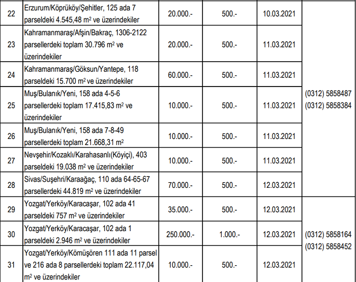 ozellestirme-idaresi-satilik-arsa-2.png