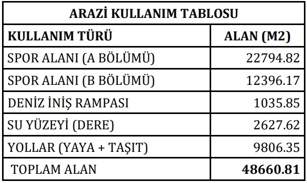 urla-icmeler-imara-acilan-arazi.jpg